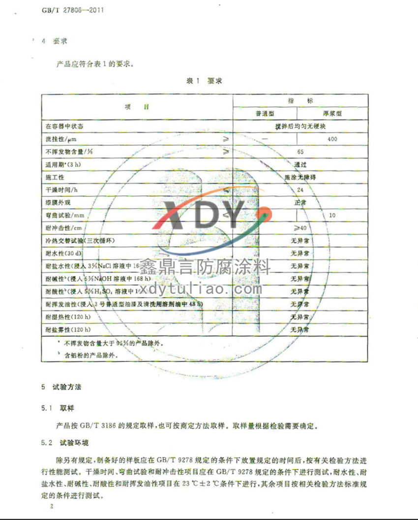 �h(hu��n)���r�����Ϳ�ϣ����b����(gu��)�Ҙ�(bi��o)��(zh��n)GB/T27806-2011-2