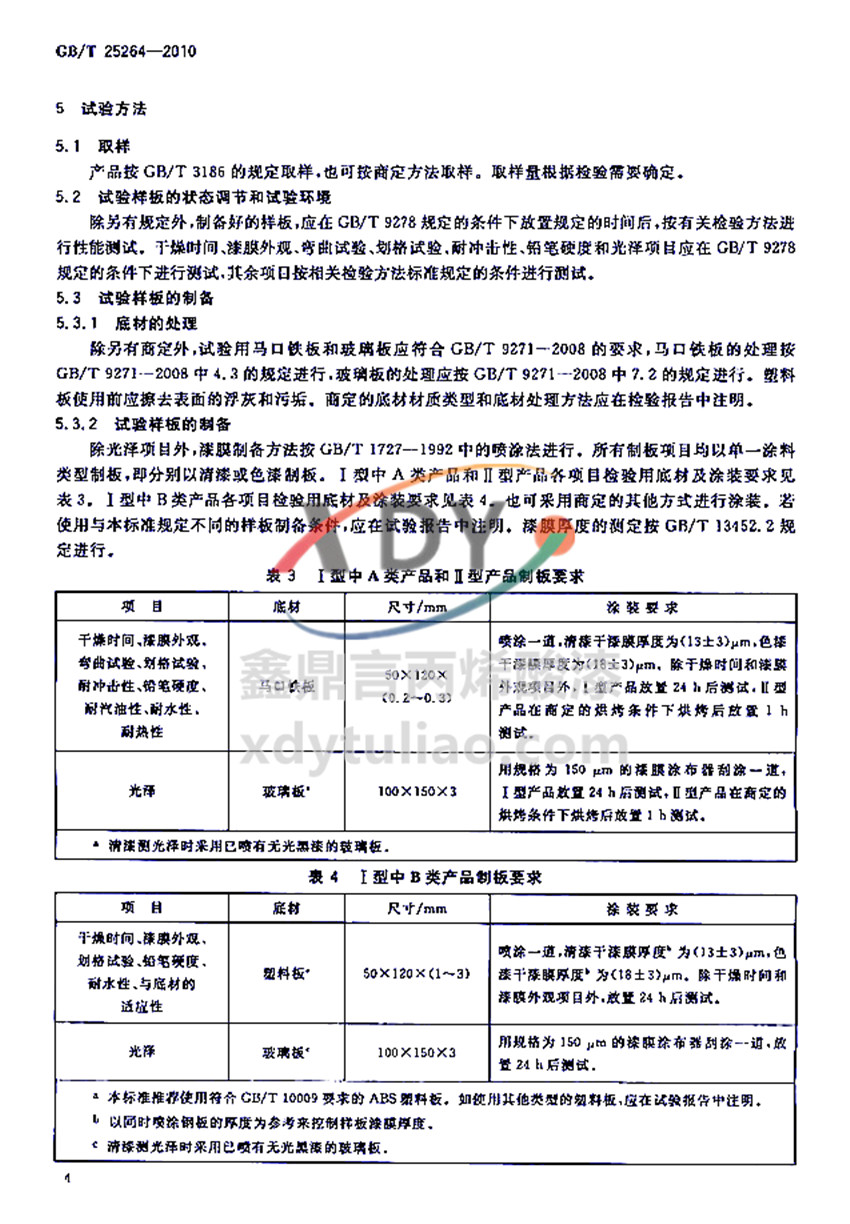 �܄��ͱ�ϩ���֬Ϳ�χ��Ҙ�(bi��o)��(zh��n)GB/T 25264-2010-ԇ򞷽��