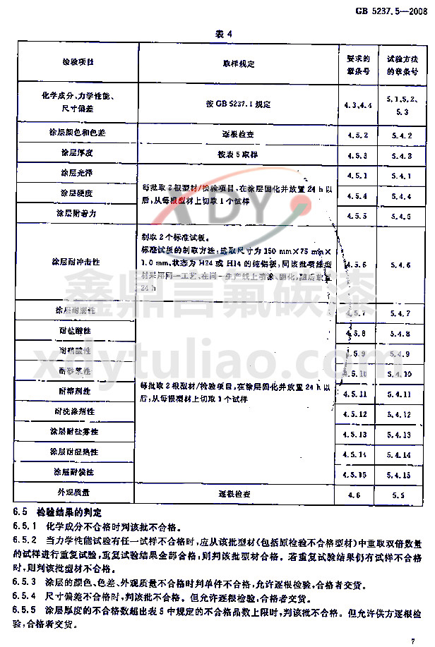 ��̼�ᇊͿ�ͲĘ�(bi��o)��(zh��n)GB 5237.5-2008-�z�����ձ�4