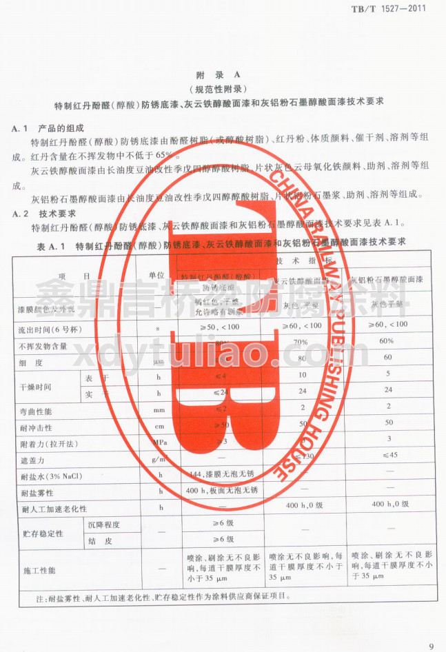 TB/T 1527-2011���Ƽt����ȩ�����ᣩ���P�����������F��������ͻ��X��ʯī�������Ἴ�g(sh��)Ҫ��