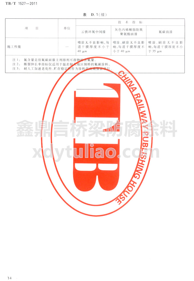 TB/T 1527-2011���F�h(hu��n)�����g������ɫ��ϩ��֬����۰�������ͷ�̼���Ἴ�g(sh��)Ҫ���m(x��)��