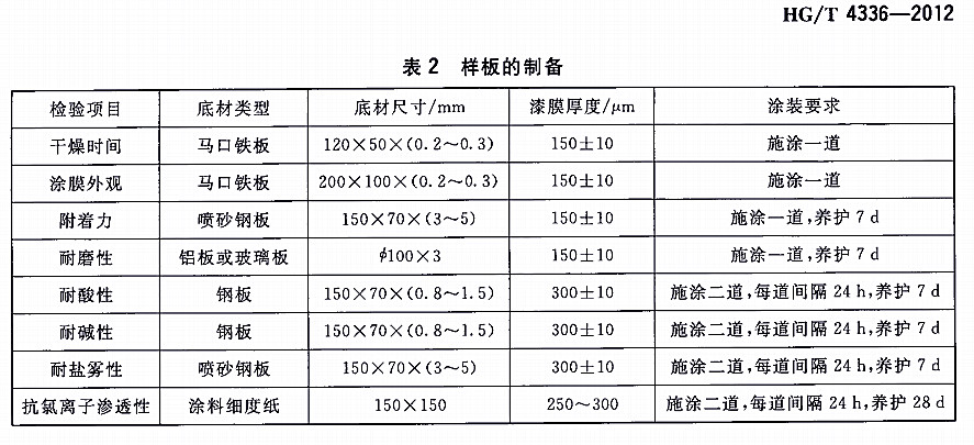 �����[Ƭ����Ϳ�Ϙ�(bi��o)��(zh��n)HG/T 4336-2012-��2�Ӱ���Ƃ�